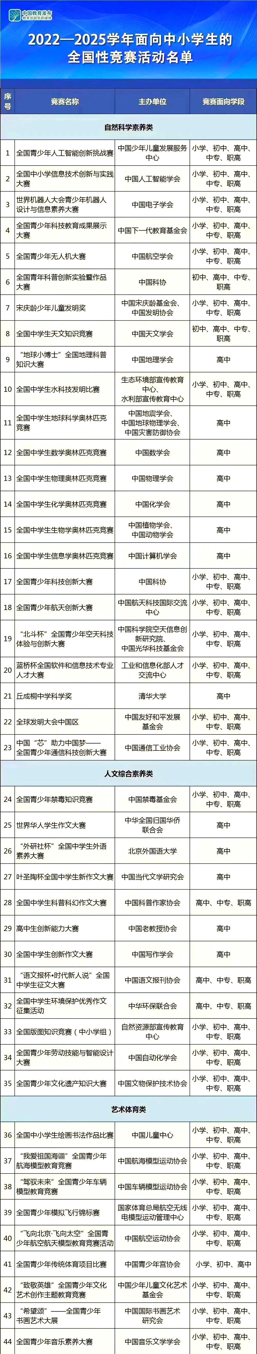 多项赛事竞争激烈，空前绝后的观赏性的简单介绍