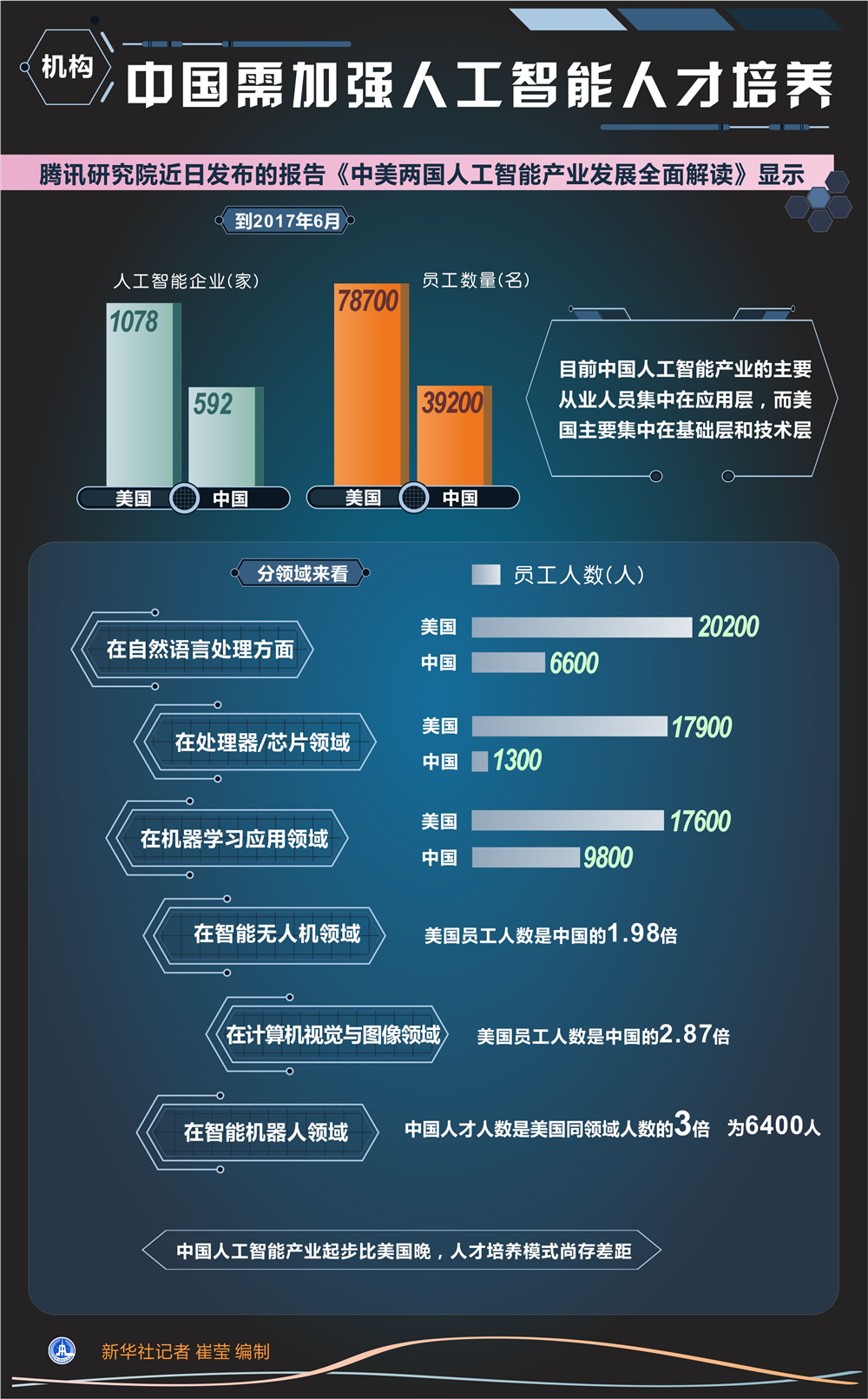 包含队伍之间的激烈竞争令人目不转睛！的词条