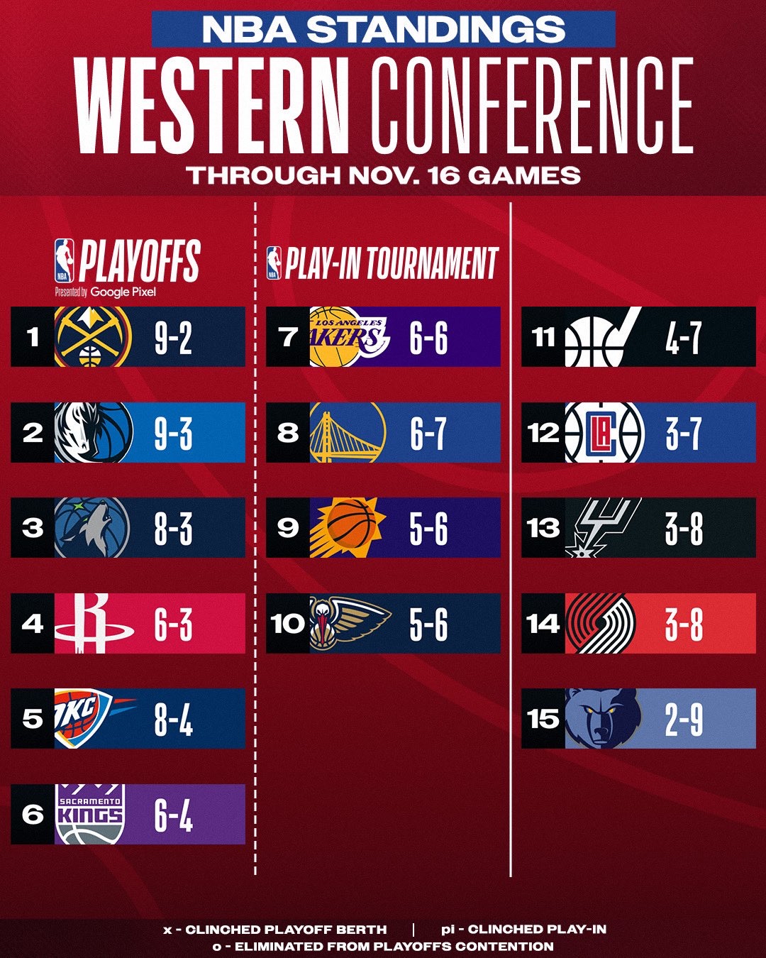 开云官网-快船击败篮网，登顶西部积分榜的简单介绍