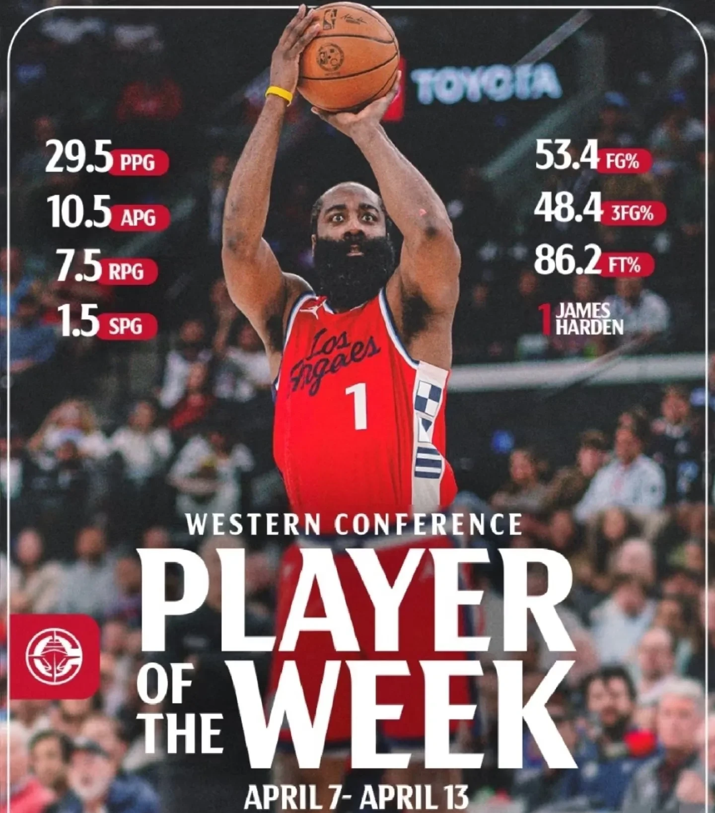 火箭胜勇士,哈登继续猛攻 火箭胜勇士,哈登继续猛攻