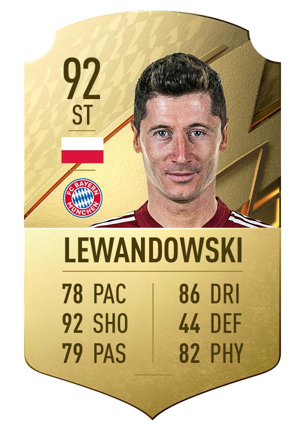 开云下载-火力全开！FIFA电竞比赛数据创纪录