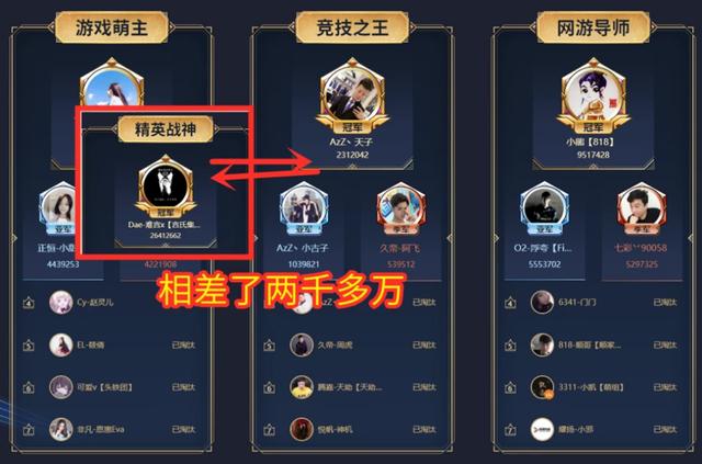 开云体育官网-和平精英再创历史，冠军实至名归的简单介绍