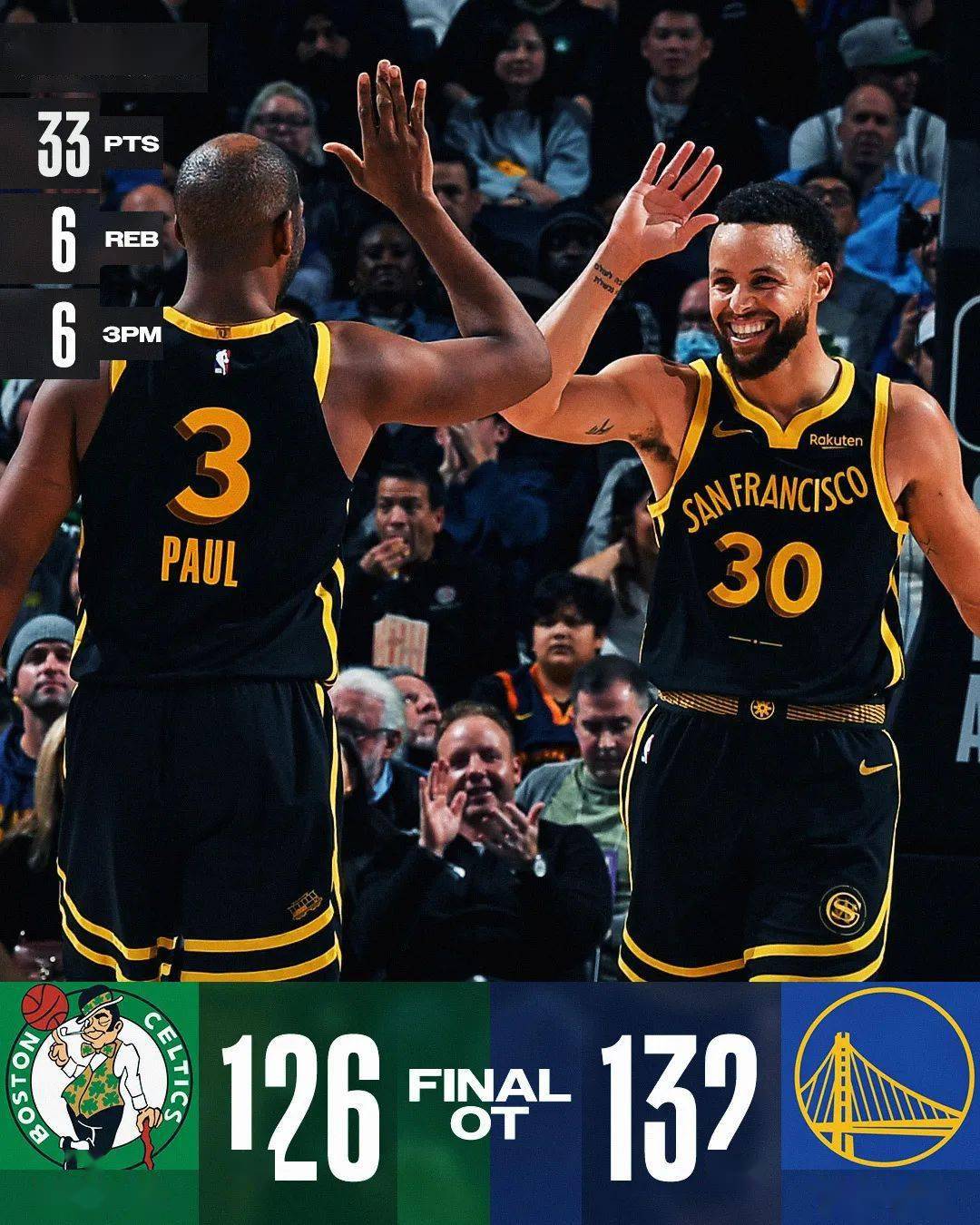 开云体育入口-凯尔特人险胜勇士，莫兰特刷新纪录